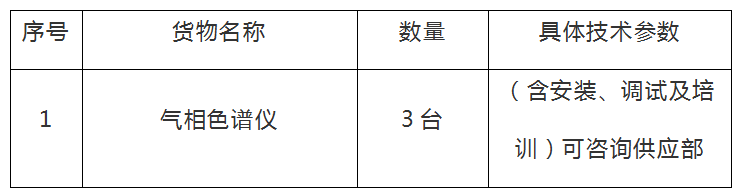 气相色谱仪招标公告22