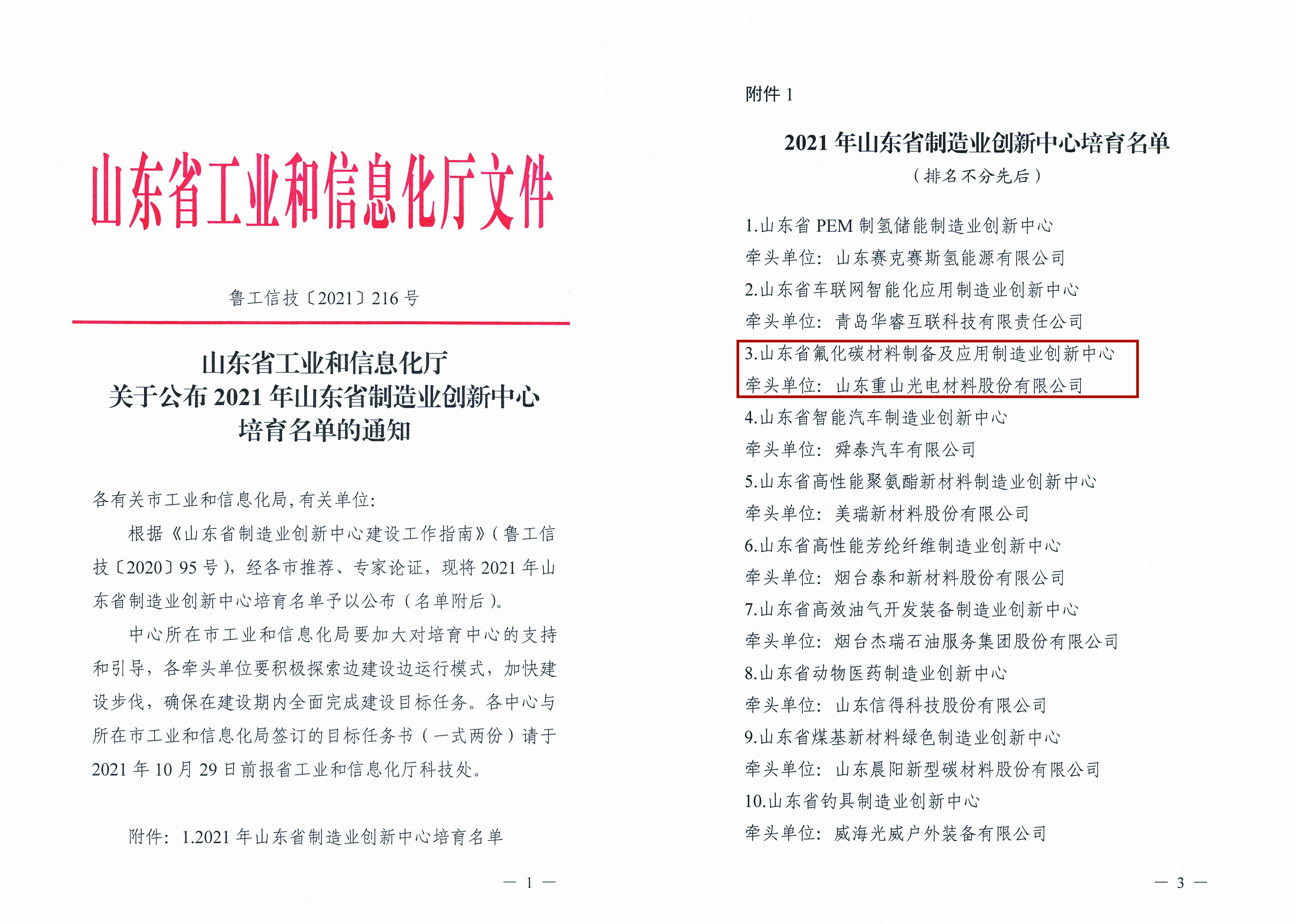 我公司入选2021年山东省制造业创新中心培育名单50