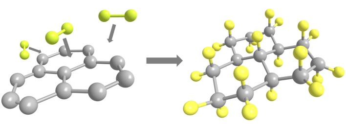 高比能氟化碳材料制备及其放电性能分析4