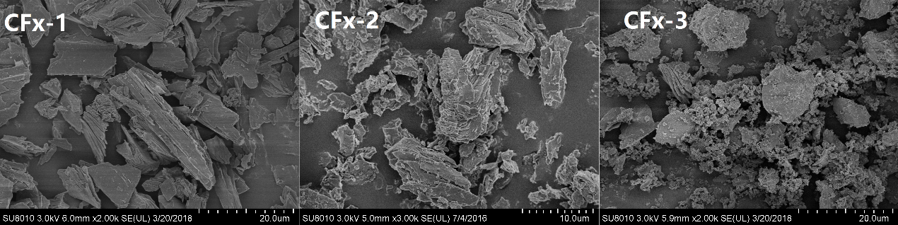 高比能氟化碳材料制备及其放电性能分析4